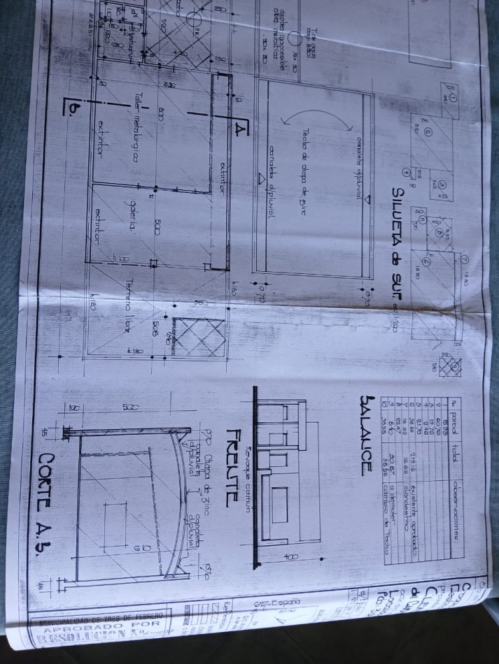 Deposito o Galpon en Venta Caseros Amplio, Seguro Muy Buena Ubicacion